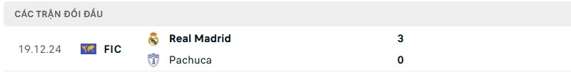 Soi kèo bóng đá Real Madrid vs Pachuca ngày 23/06/2025 – FIFA Club World Cup 3 Lịch sử đối đầu của hai đội bóng